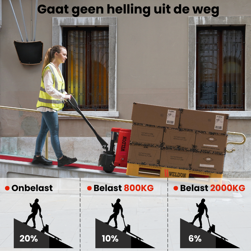 Weldon Elektrische Pompwagen WPE2000 - 2000 kg - 1150 mm